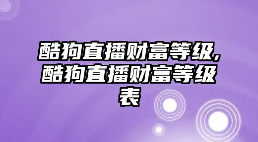 酷狗直播財富等級,酷狗直播財富等級表