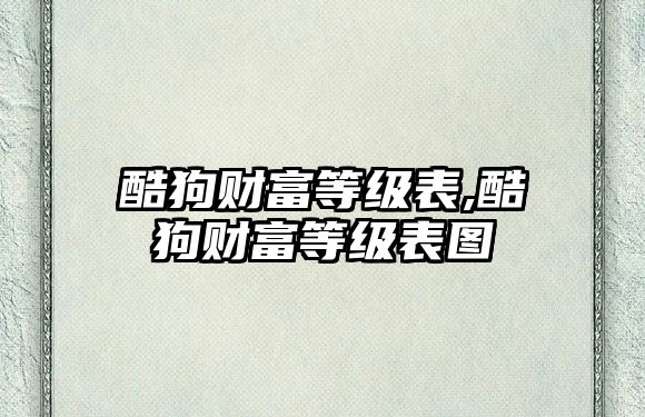 酷狗財(cái)富等級(jí)表,酷狗財(cái)富等級(jí)表圖