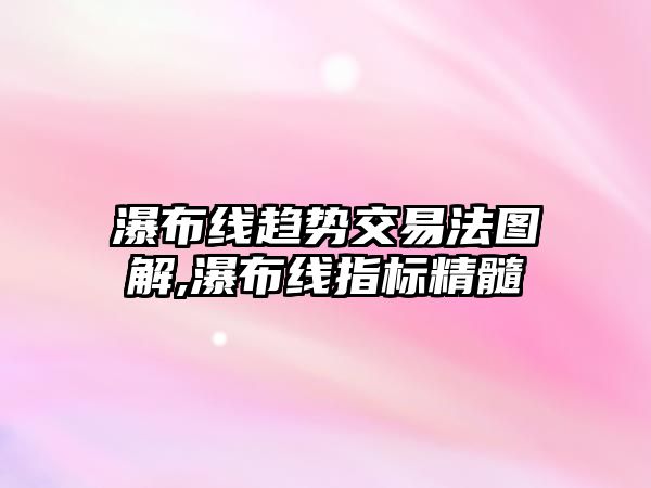 瀑布線趨勢交易法圖解,瀑布線指標精髓